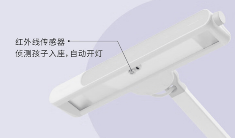 2000多的明基护眼台灯可以买吗？贵在哪里？全光谱是啥？