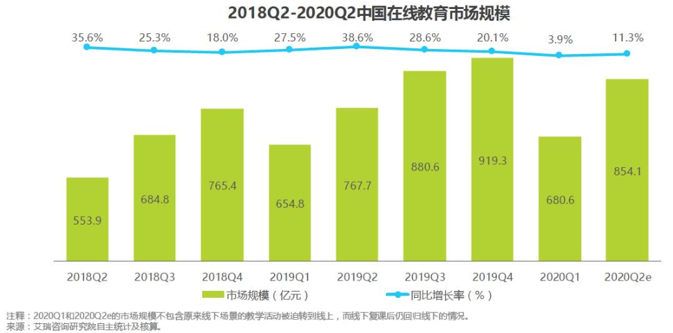 保险公司考试搜题软件？分享个可以搜答案的软件