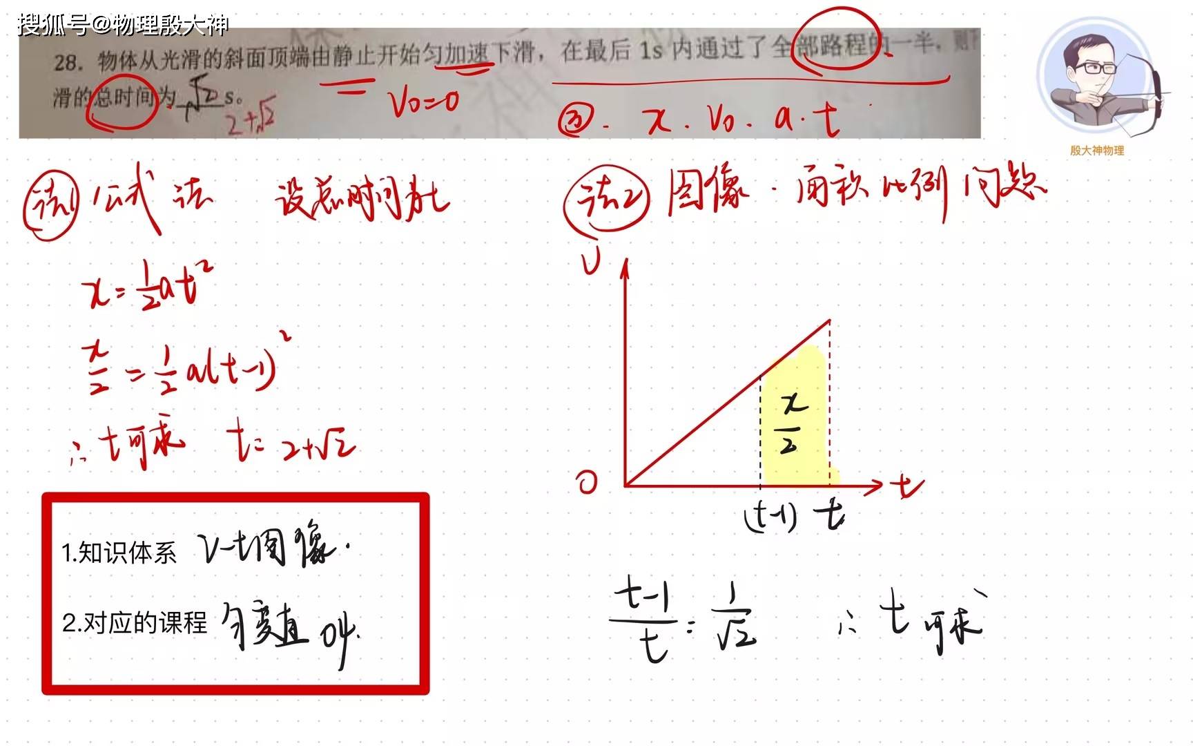 我的答疑服务比搜题软件好在哪？