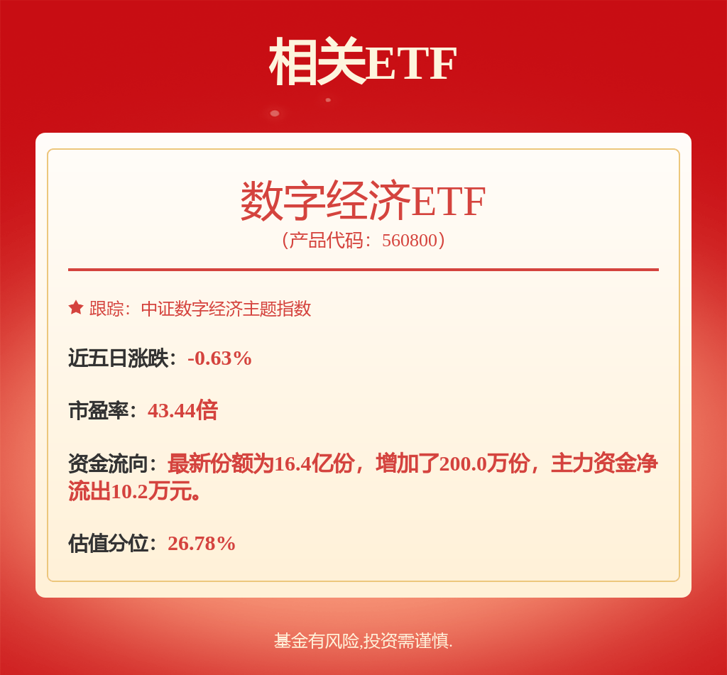 中芯国际：可转换债券在资产负债表“应付债券”项目下列示，当前公司已经没有可转换债券