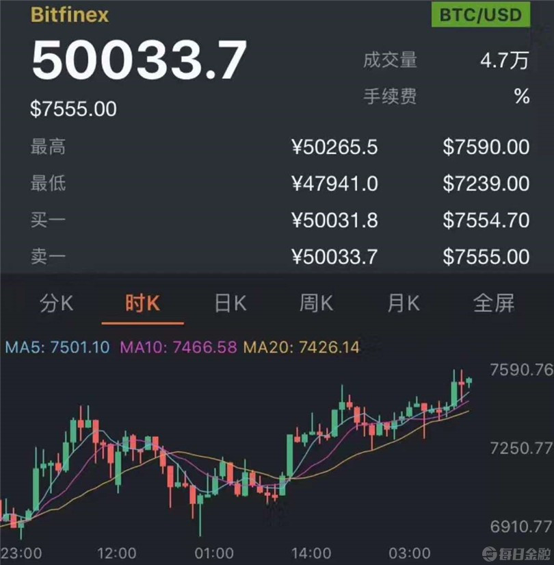 币天交易(币币交易所app下载)