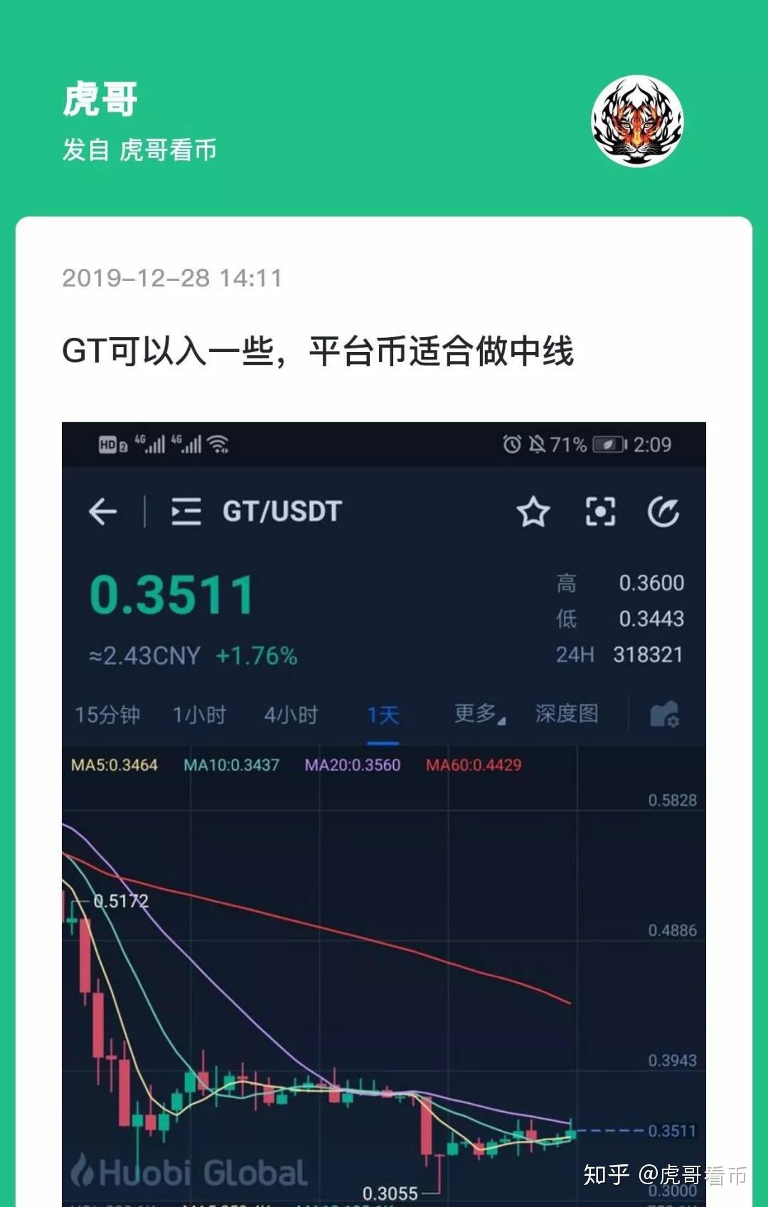 炒币有风险(炒币风险大不大)
