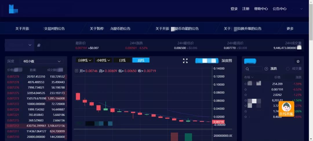 炒币自白的简单介绍