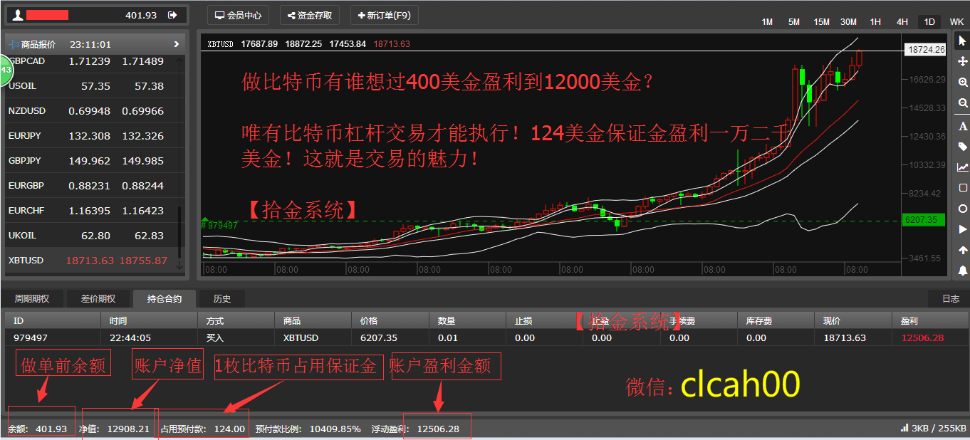 炒币自白的简单介绍