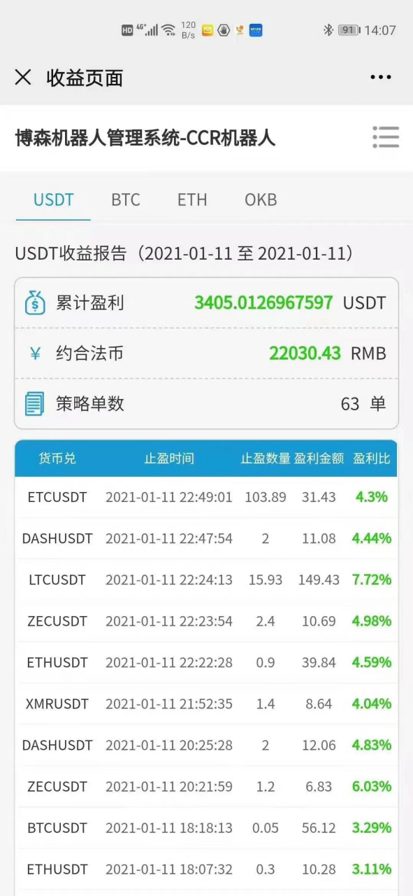 炒币工具(炒币工具app)