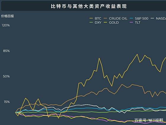 炒币盯盘(炒币盯盘时间)