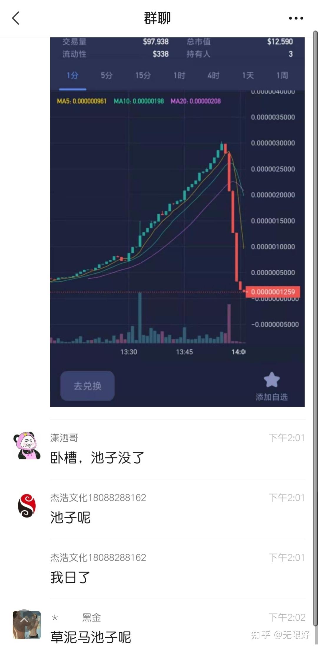 币圈入门(币圈入门第一课)