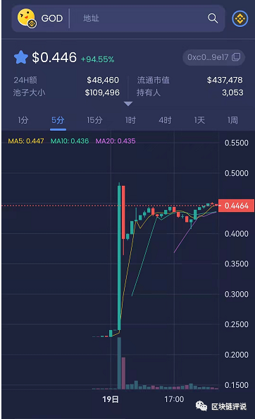 币圈换群(币圈信息交流群)