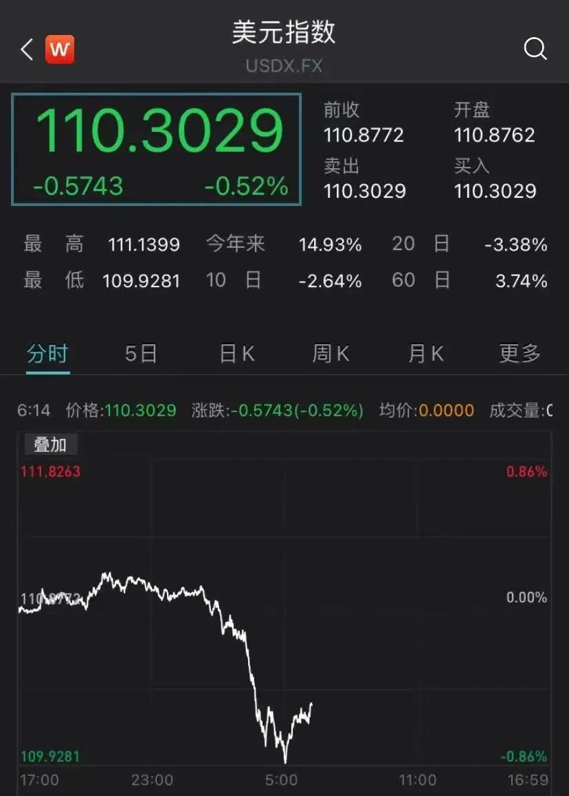 币途(币途APP)