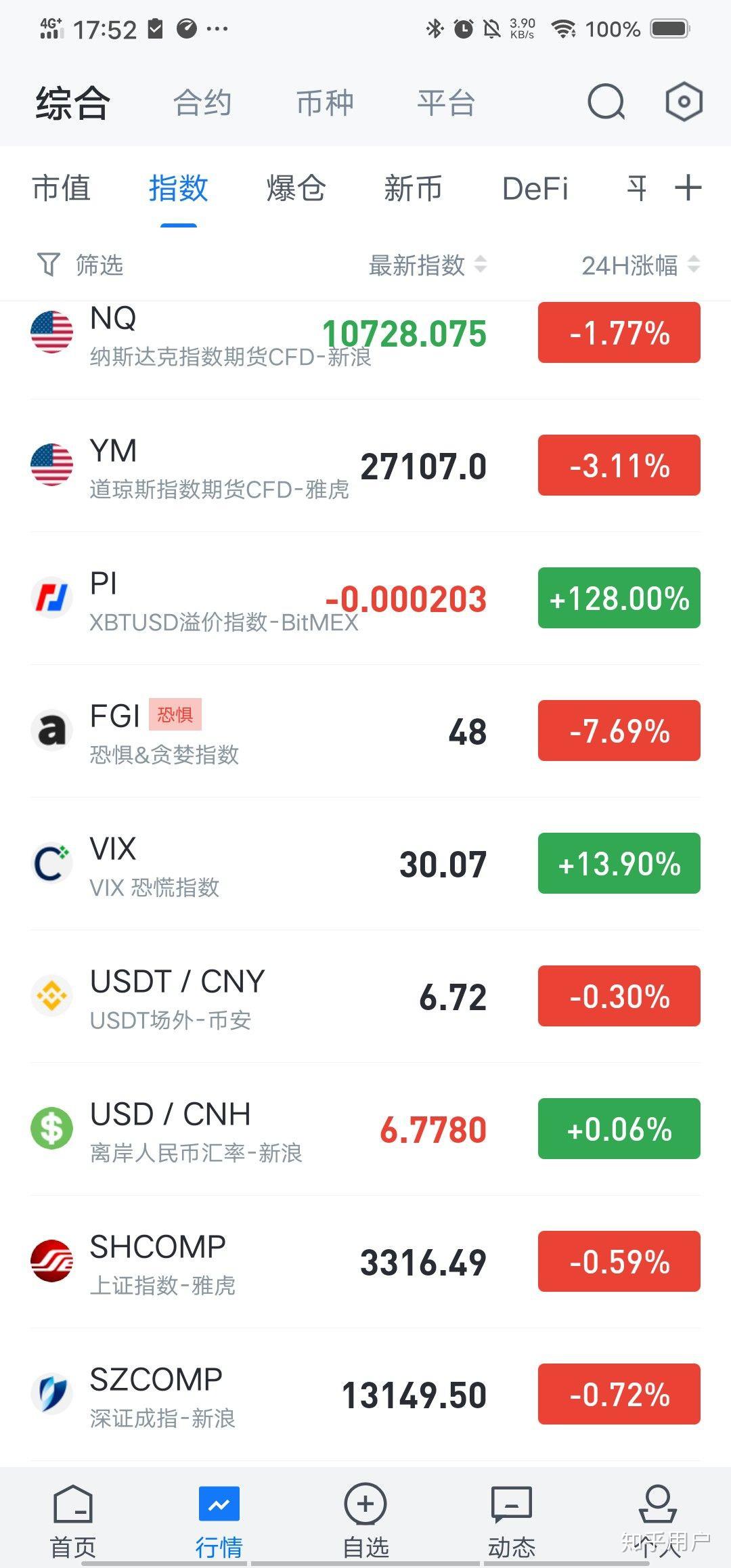 全自动炒币软件(全自动开源智能炒币交易机器人手机版的app)