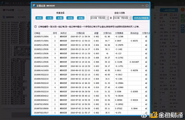全自动炒币软件(全自动开源智能炒币交易机器人手机版的app)