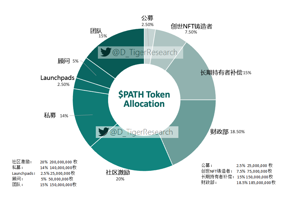 职业炒币(职业炒币人)