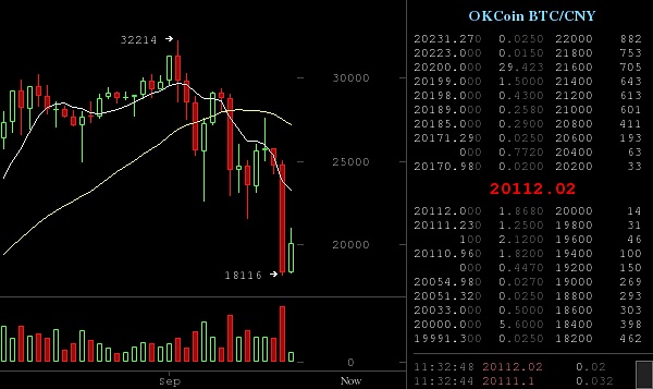 kcoin币行(kcoin是什么)