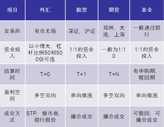 职业炒币(职业炒股能赚钱吗)