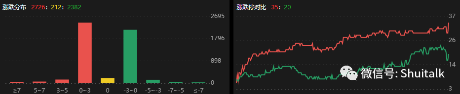 币行情下载(非小号数字货币行情下载)