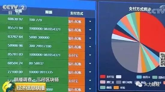 网络币还能交易(网络币nim)