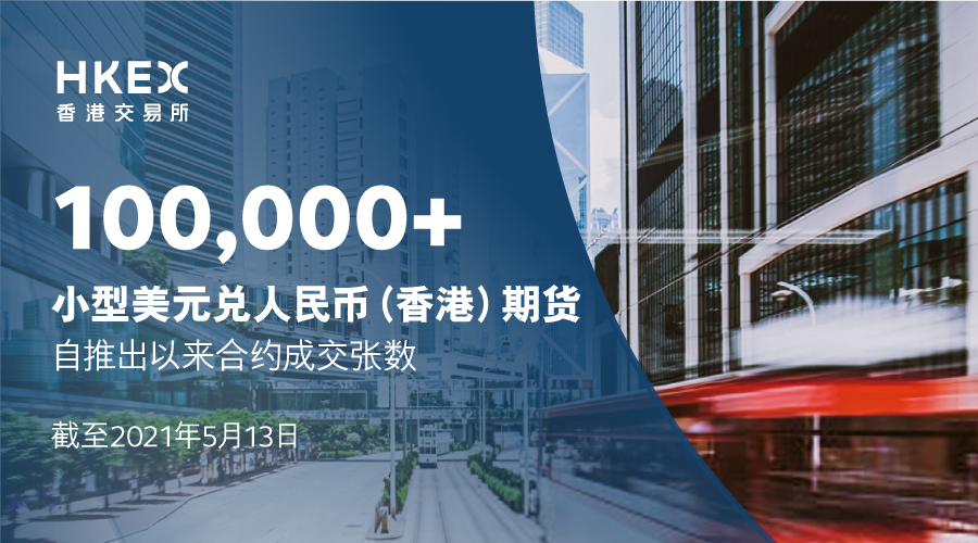 合约币行情(比特币合约最新价格)