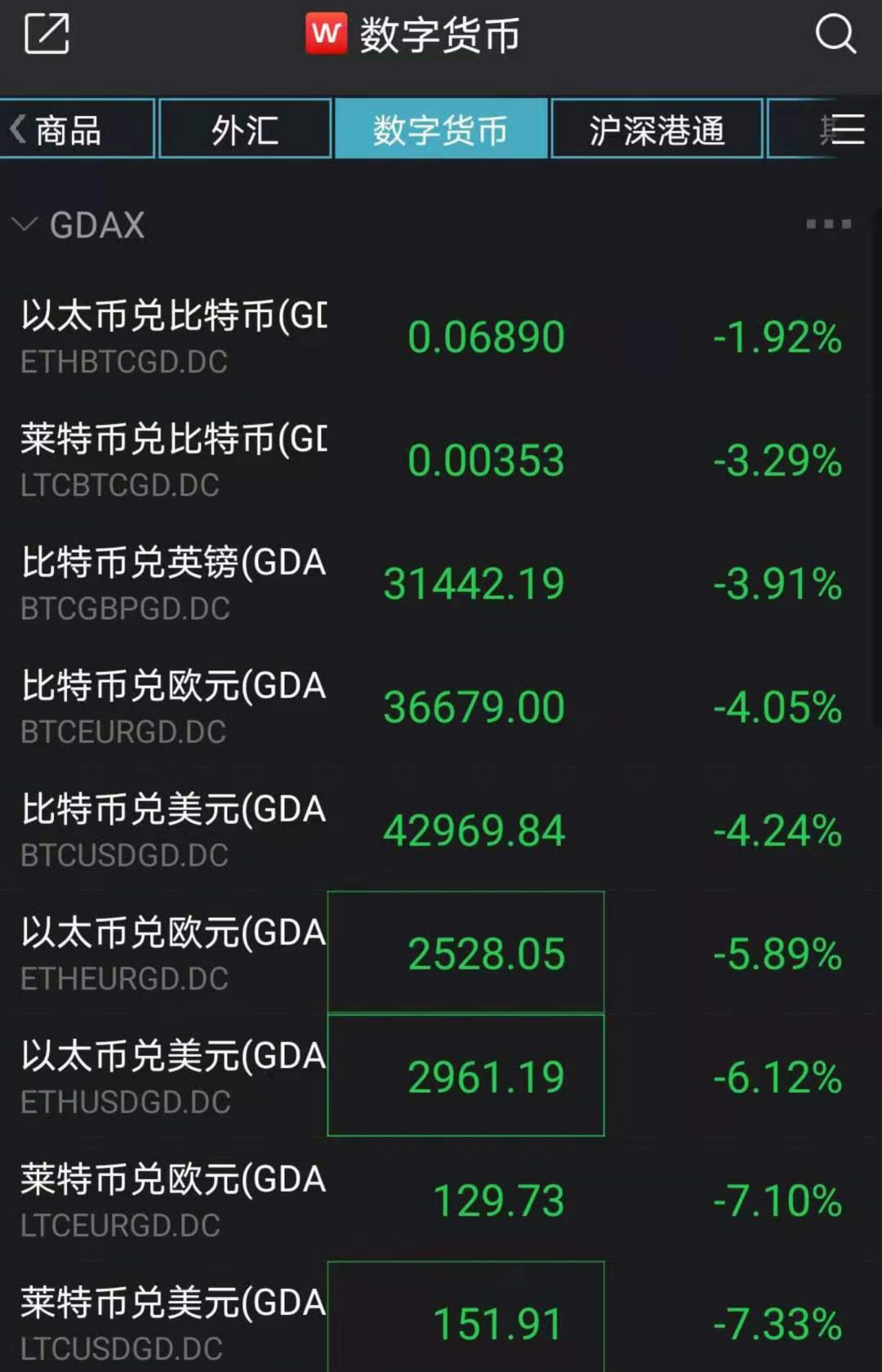 币圈9月4号(924币圈政策)