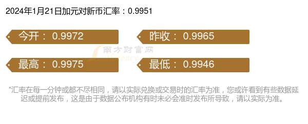 玩克币行情(玩客币行情走势图)
