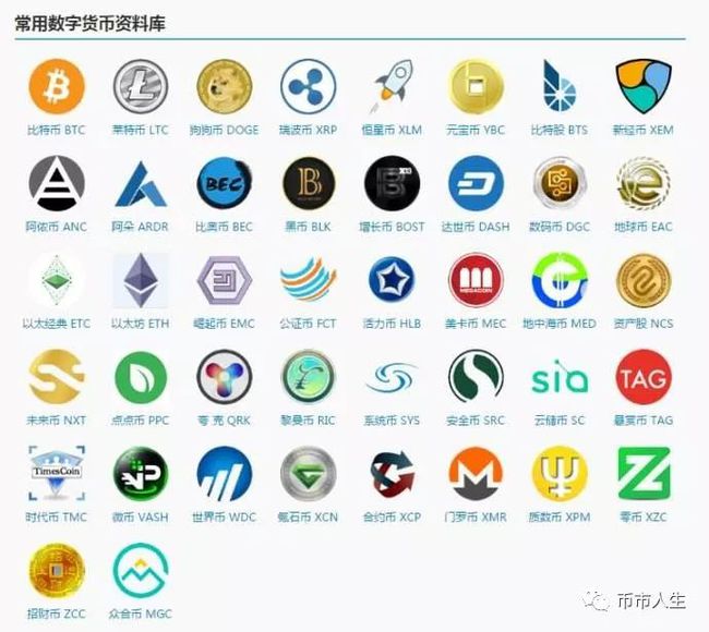 炒币团队(炒币群骗局揭秘)