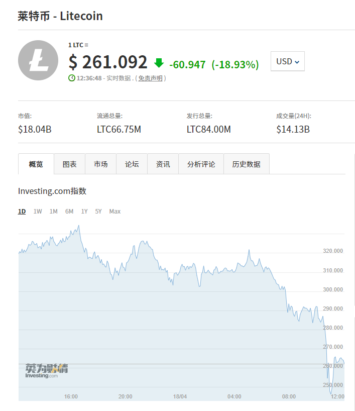 柚子币行情(柚子币最新行情)