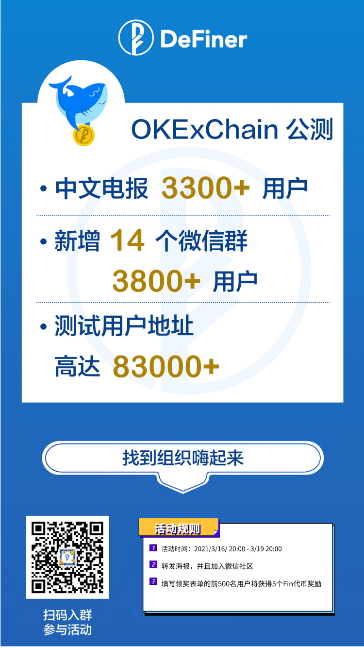 币圈电报的简单介绍