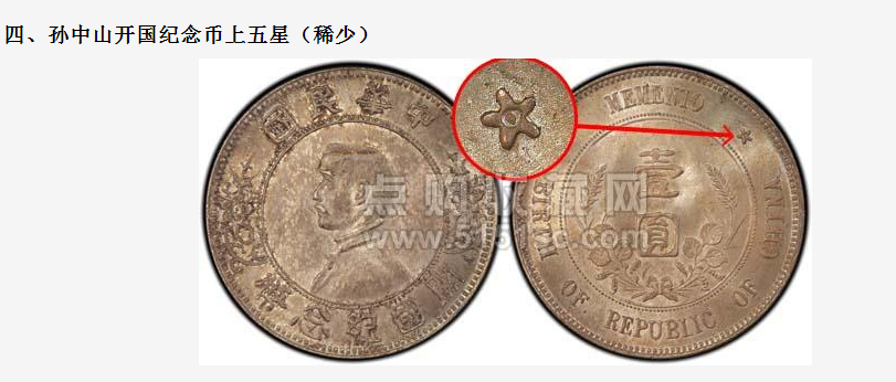 中山五星币(中山五星村住宅小区)