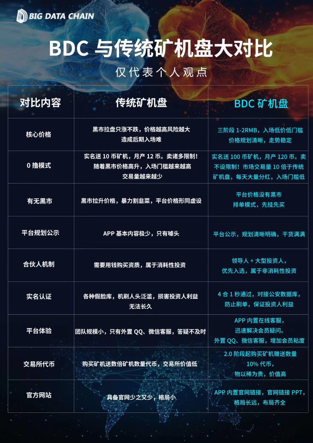 币圈白皮书(币圈白皮书范本)