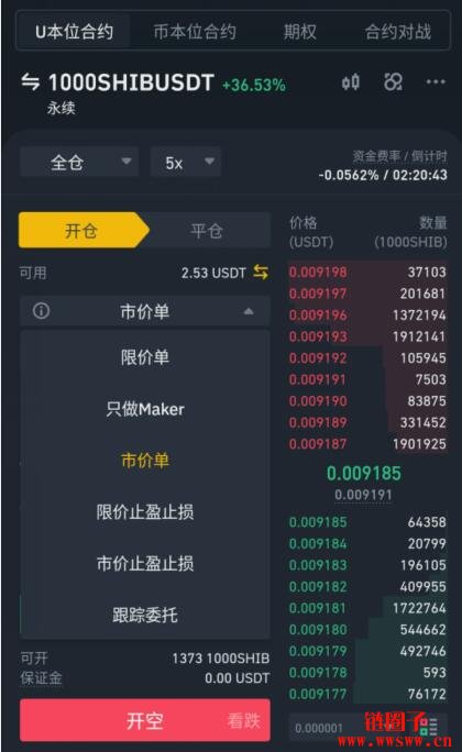 币币交易手续费(币币交易手续费最低的平台)