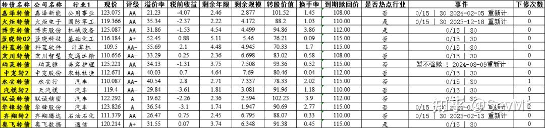 柚子币行情(柚子币行情预测)