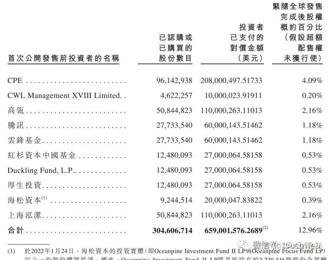 币通指数(币通交易所怎么样)