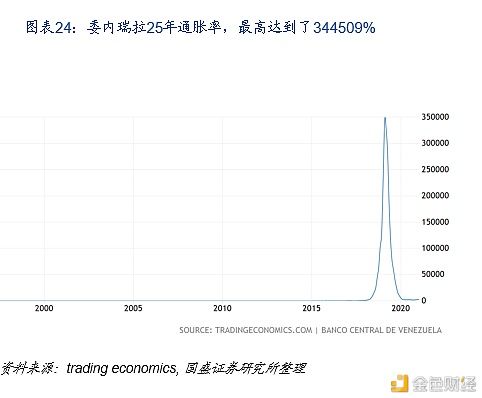 xrp币行情(xrp币行情最新价格行情)