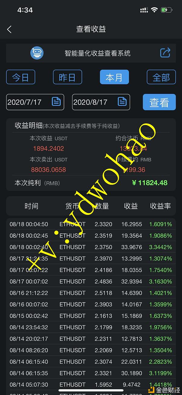 智能炒币软件(智能炒币软件哪个好)