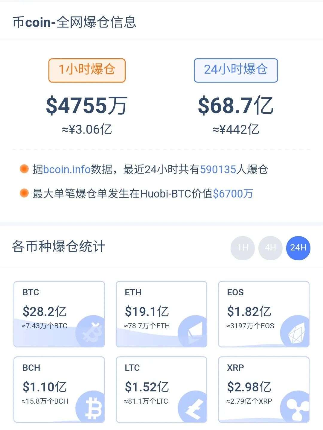 币圈十大交易所(币圈十大交易所排名)