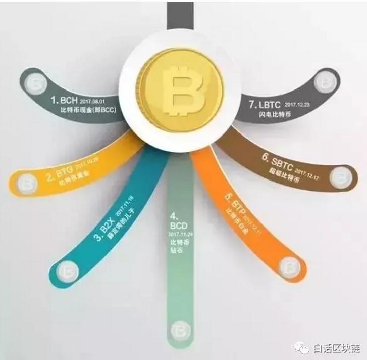 幸运链币(幸运链币可能涨到多少)