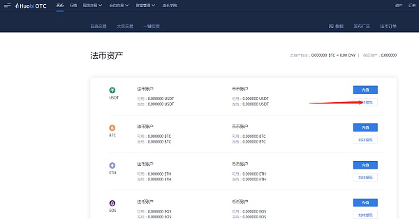 币交易网站(游戏金币交易网站)