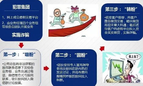 炒币知识(炒币的基础知识)