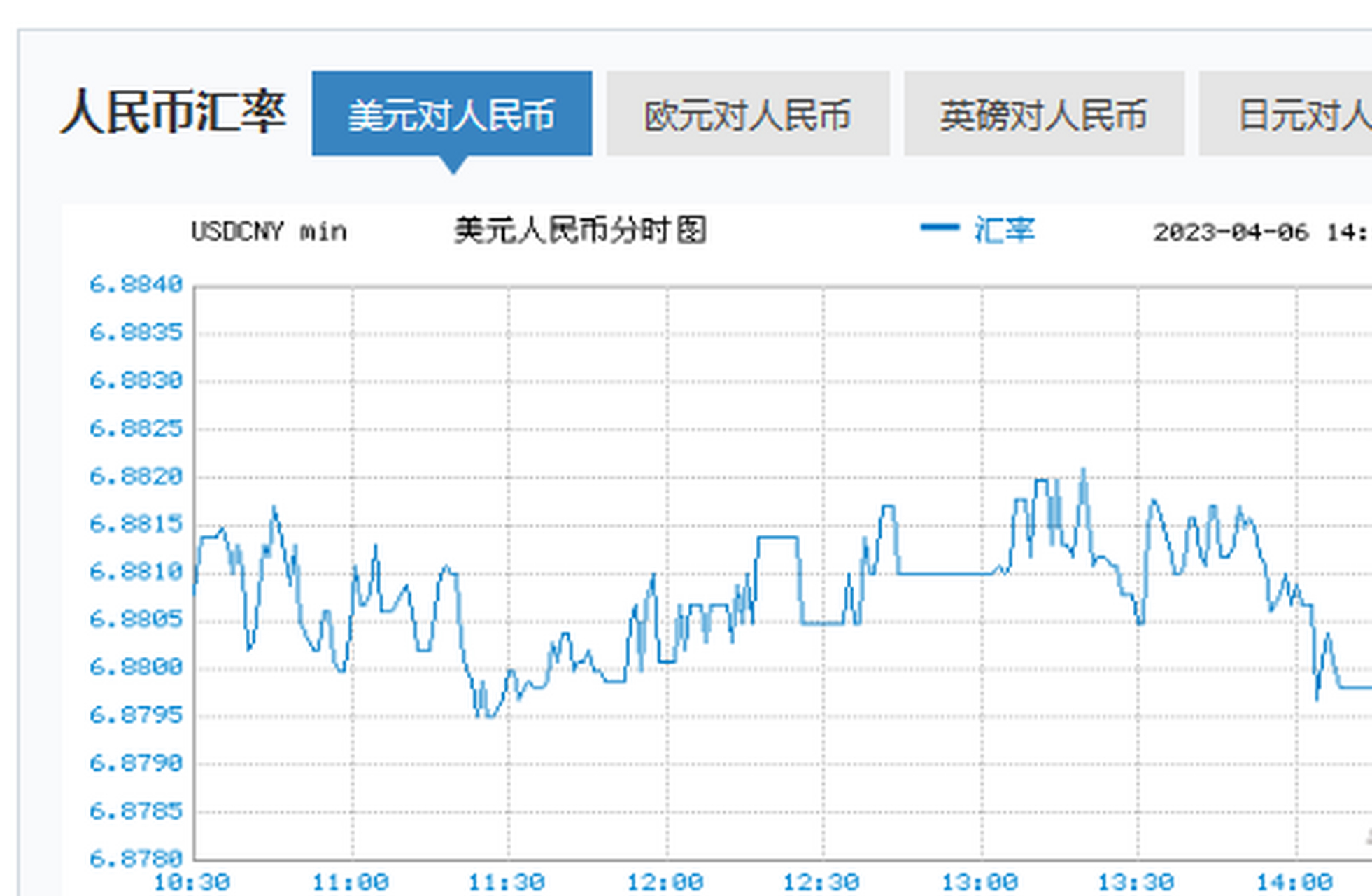 xrp币行情(xrp币价格今日行情)