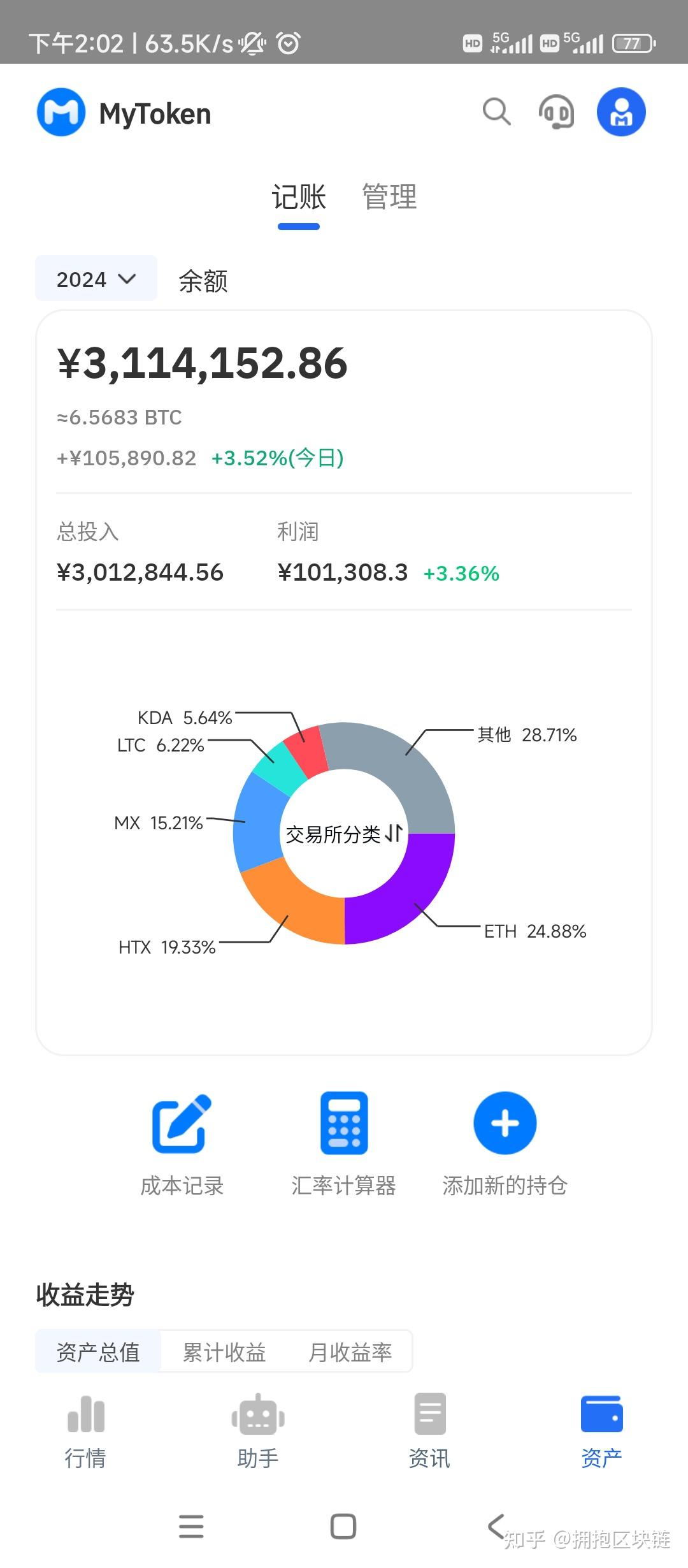 炒币亏惨(炒币亏了还能赚回来吗)