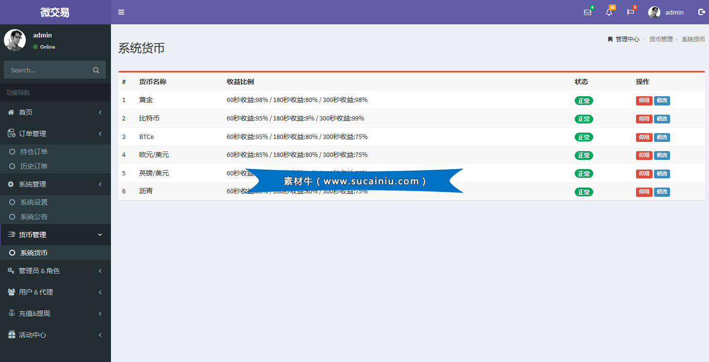 币圈信息(币圈信息获取的渠道)