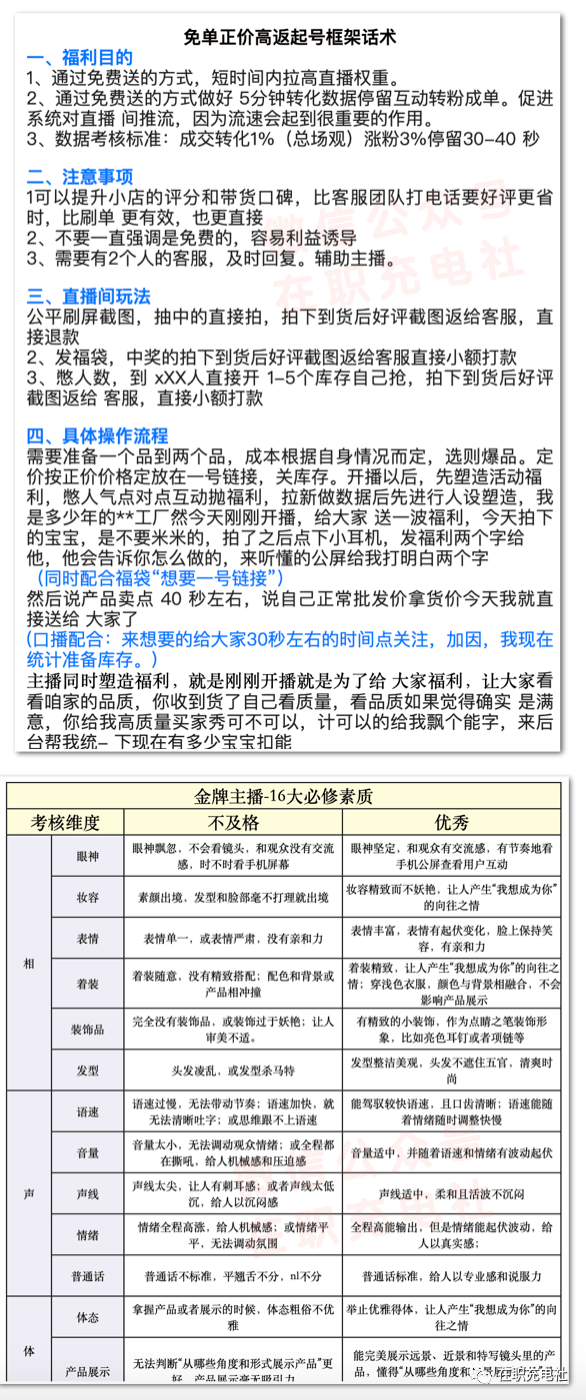 币圈话术(币圈话术bg的是吗?什么意思)