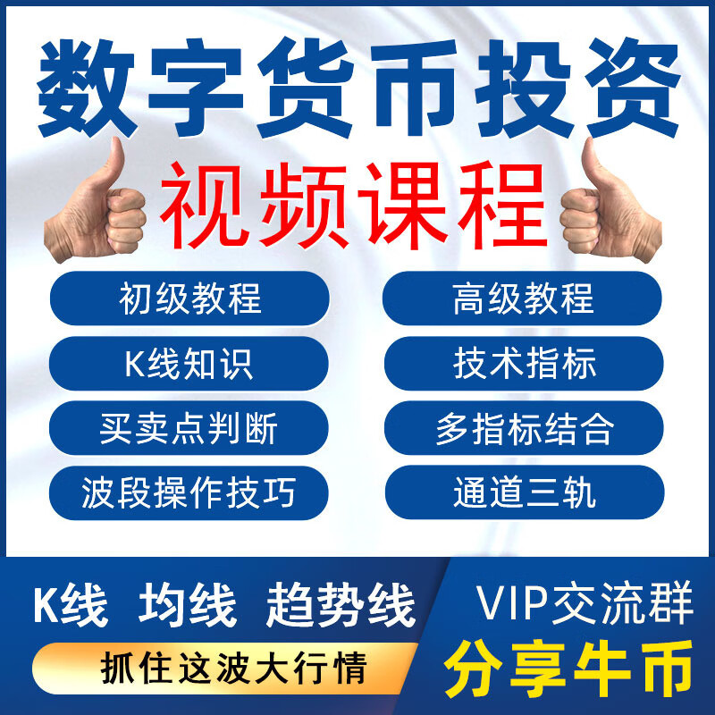 炒币教程(炒币k线图基础知识)