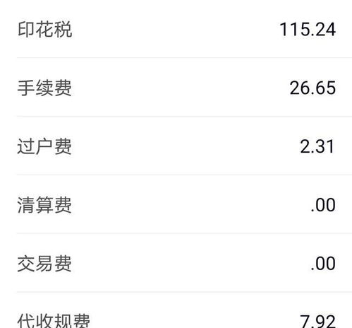 币币交易手续费(币币交易需要手续费吗)