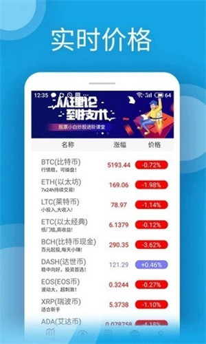 币交易网站(最早的比特币交易网站)