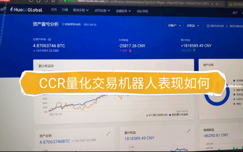 智能炒币软件(智能炒币软件下载)