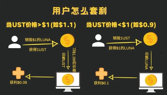 炒币培训(炒币培训有用吗)