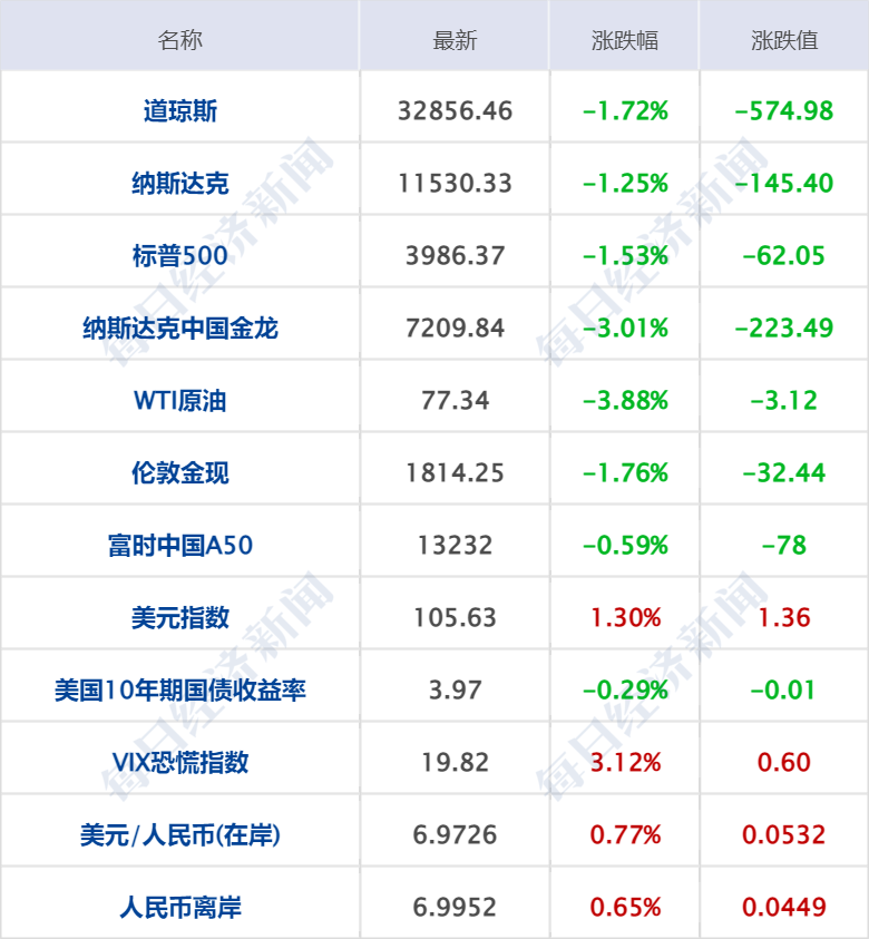 环球币乐(环球币gwcapp)
