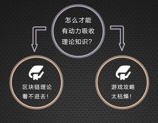币圈专业术语(币圈专业术语大全)