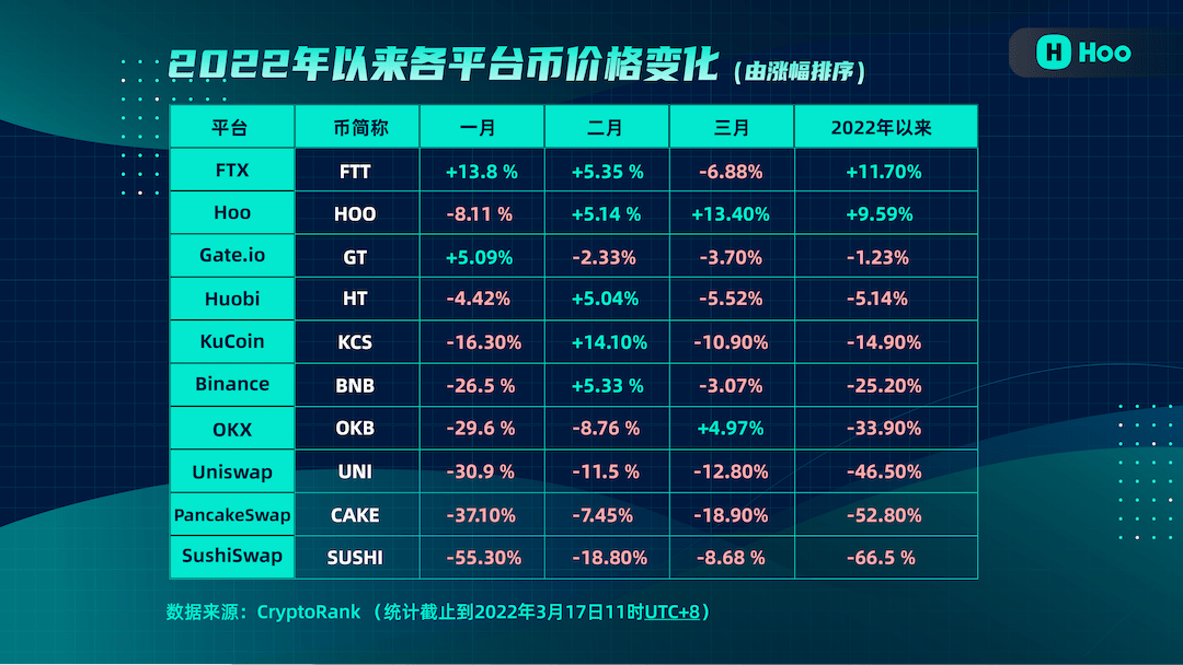 币交易网站(塔瑞斯金币交易网站)