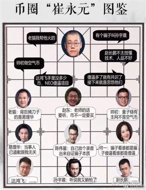 币圈狂人(币圈狂人退出?)